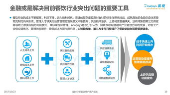 2017中国餐饮市场金融服务专题分析报告