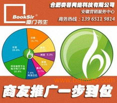 盐城书生商友代理鼎诚网络 一站式互联网信息服务解决方案